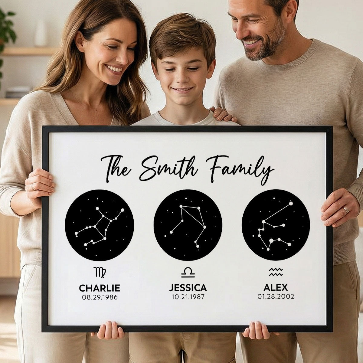 Family Zodiac Constellation Astrology Star Sign Art - Personalized Poster - Gift For Mom, Dad