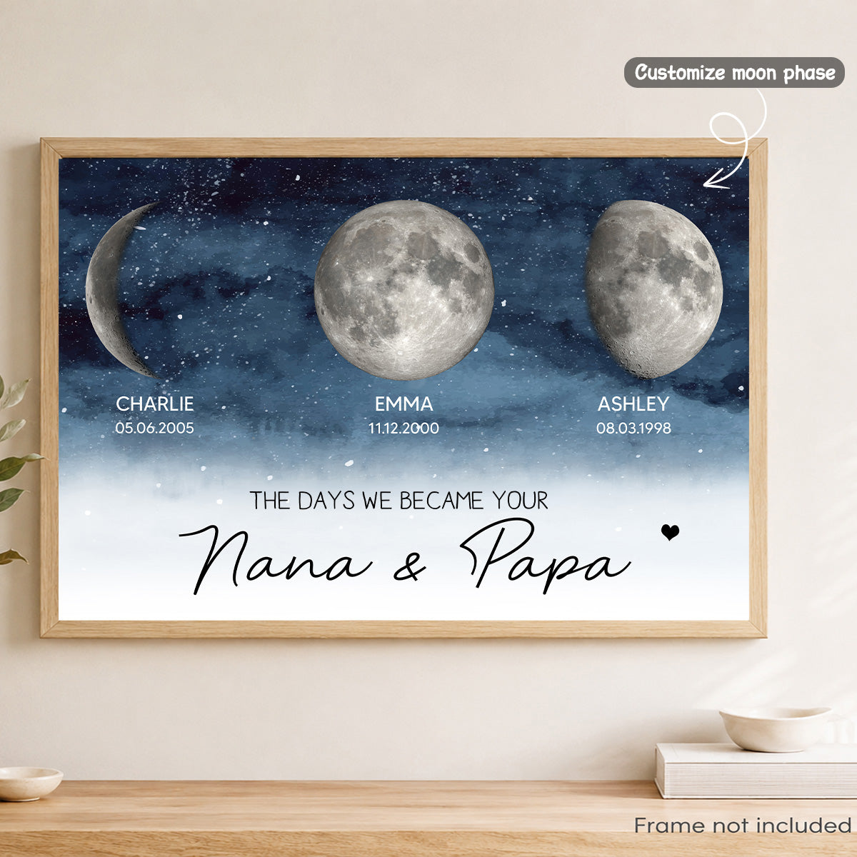 The Days You Became Our Grandparents Custom Moon Phase - Personalized Poster - Home Decor Gift For Grandparents