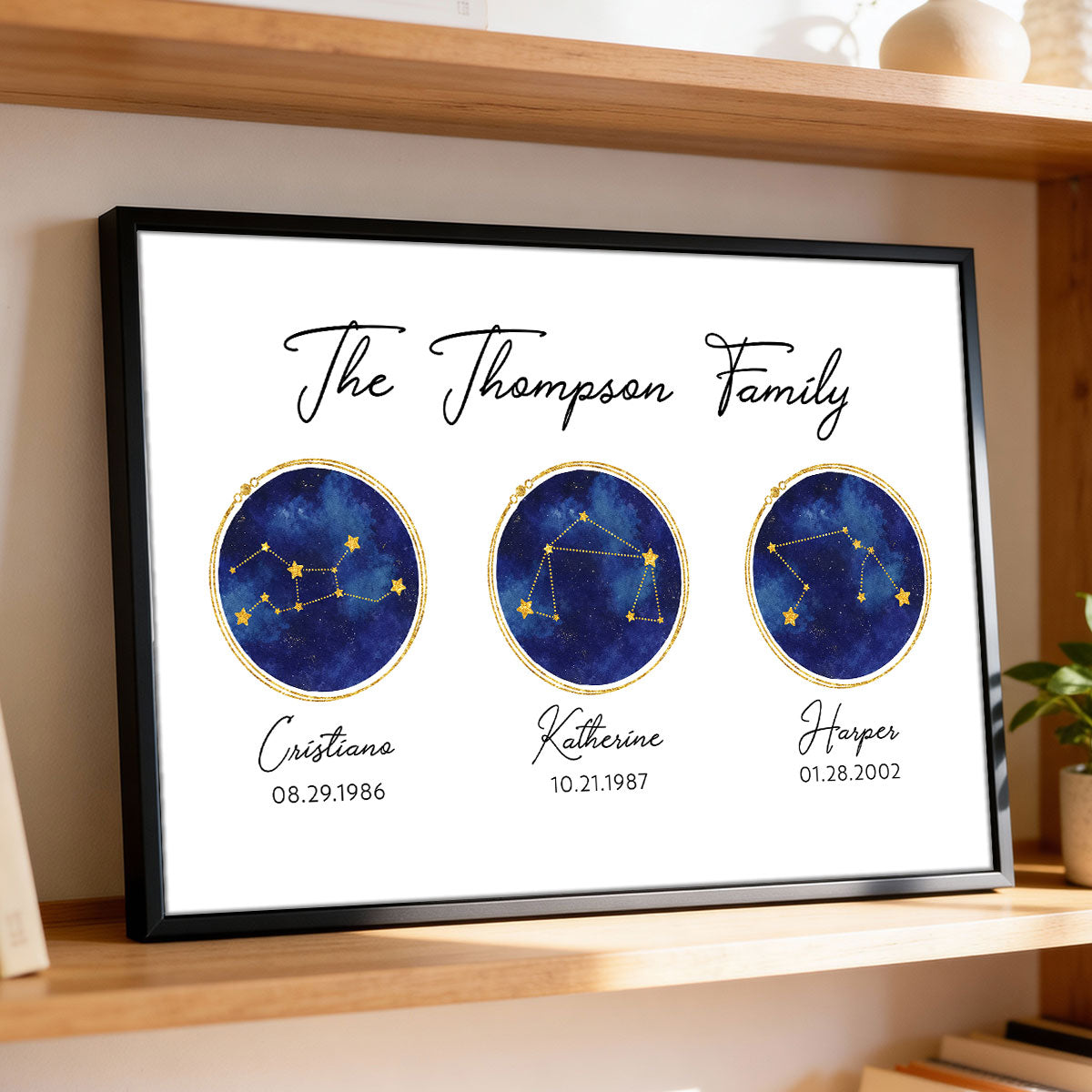 Watercolor Family Zodiac Constellation Astrology Star Sign Art - Personalized Poster - Gift For Mom, Dad