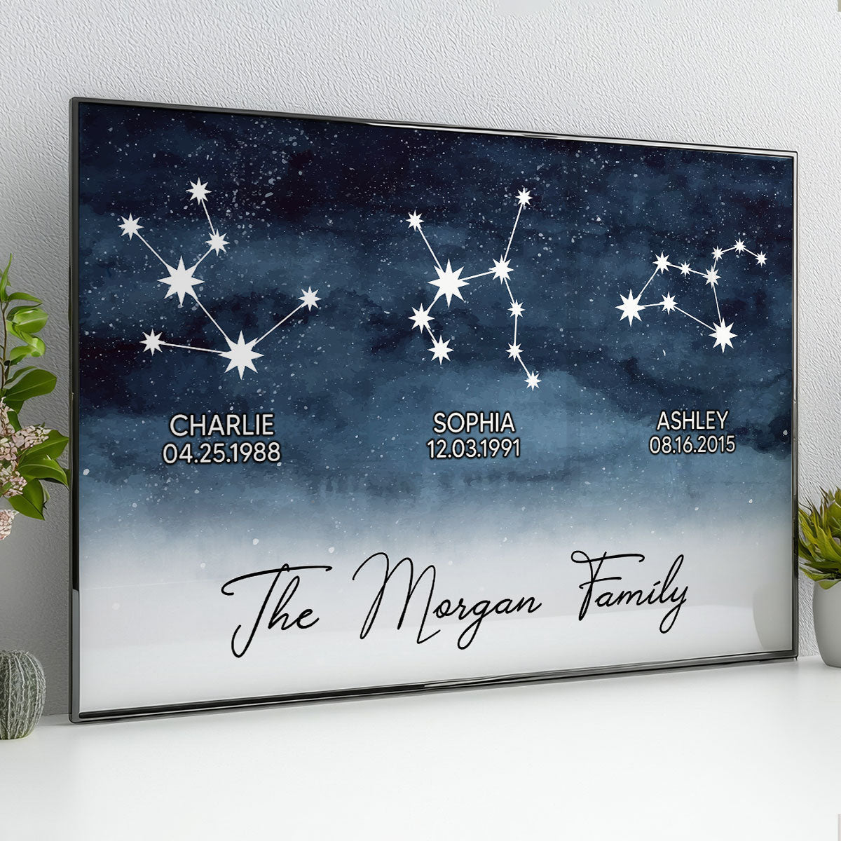 Starry Night Family Zodiac Constellation Astrology Star Sign Art - Personalized Poster - Mother's Day Gift For Mom, Wife