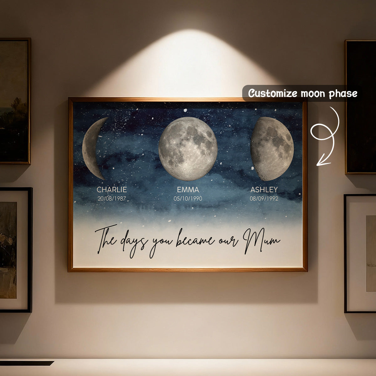 Starry Night The Day You Become Mum Grandma Custom Birth Moon Phase - Personalised Poster, Mother's Day Gift For Mum, Grandma