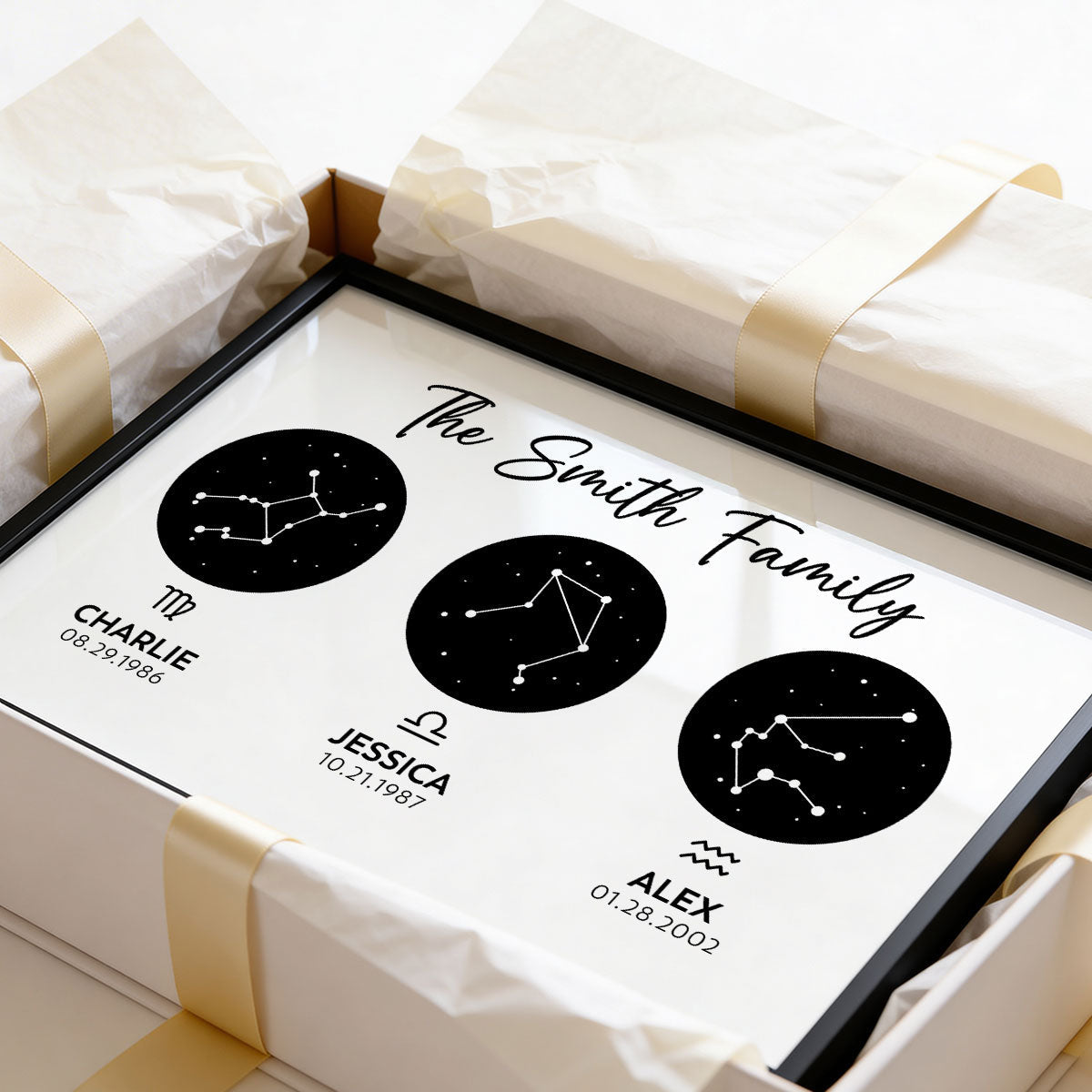 Family Zodiac Constellation Astrology Star Sign Art - Personalized Poster - Gift For Mom, Dad
