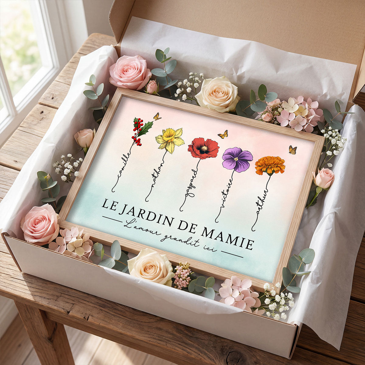 Le Jardin de Mamie Fleurs de Naissance - Affiche Personnalisée - Cadeau de Fête des Mères