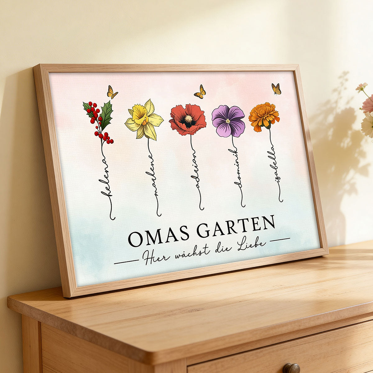 Omas Garten mit Geburtsblumen – Personalisiertes Poster – Muttertagsgeschenk für Oma