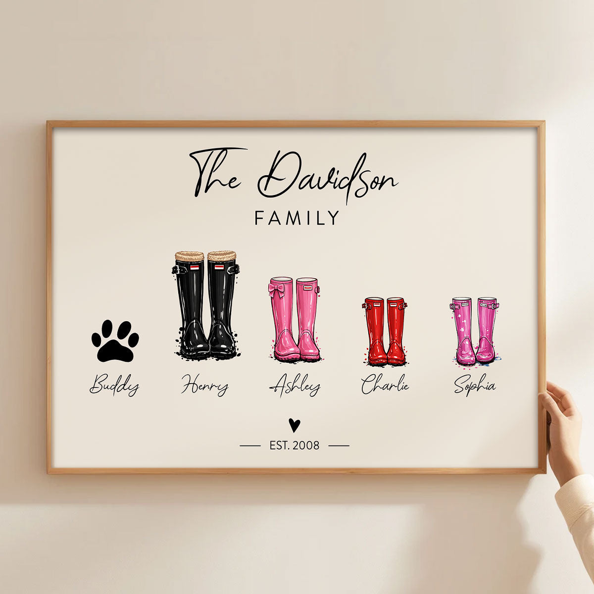 Custom Family Wellie Boot Print - Personalised Poster - Sentimental Mother's Day Gift for Mum, Heartfelt Keepsake Art