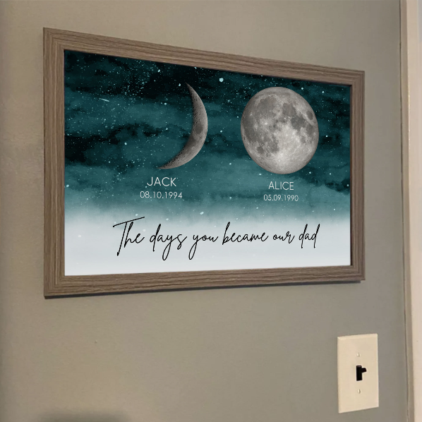 Starry Night The Day You Became MOM MUM Custom Title Nickname And Birth Moon Phase - Personalized Poster - Heartfelt Mother's Day Gift, Birthday Gift, For Mom, Wife, Grandma