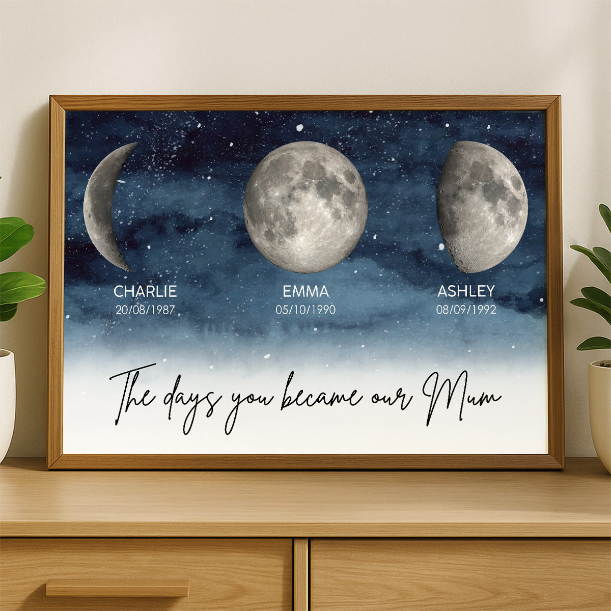 Starry Night The Day You Become Mum Grandma Custom Birth Moon Phase - Personalised Poster, Mother's Day Gift For Mum, Grandma