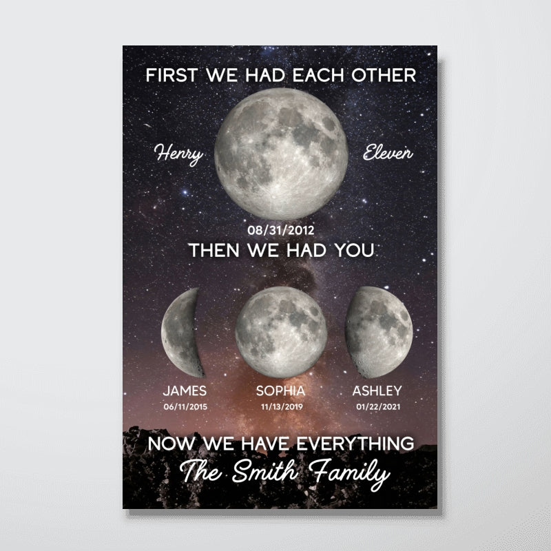 Family Forever Love We Have Everything Custom Birth Moon Phase - Personalized Poster - Gift For Mom, Dad