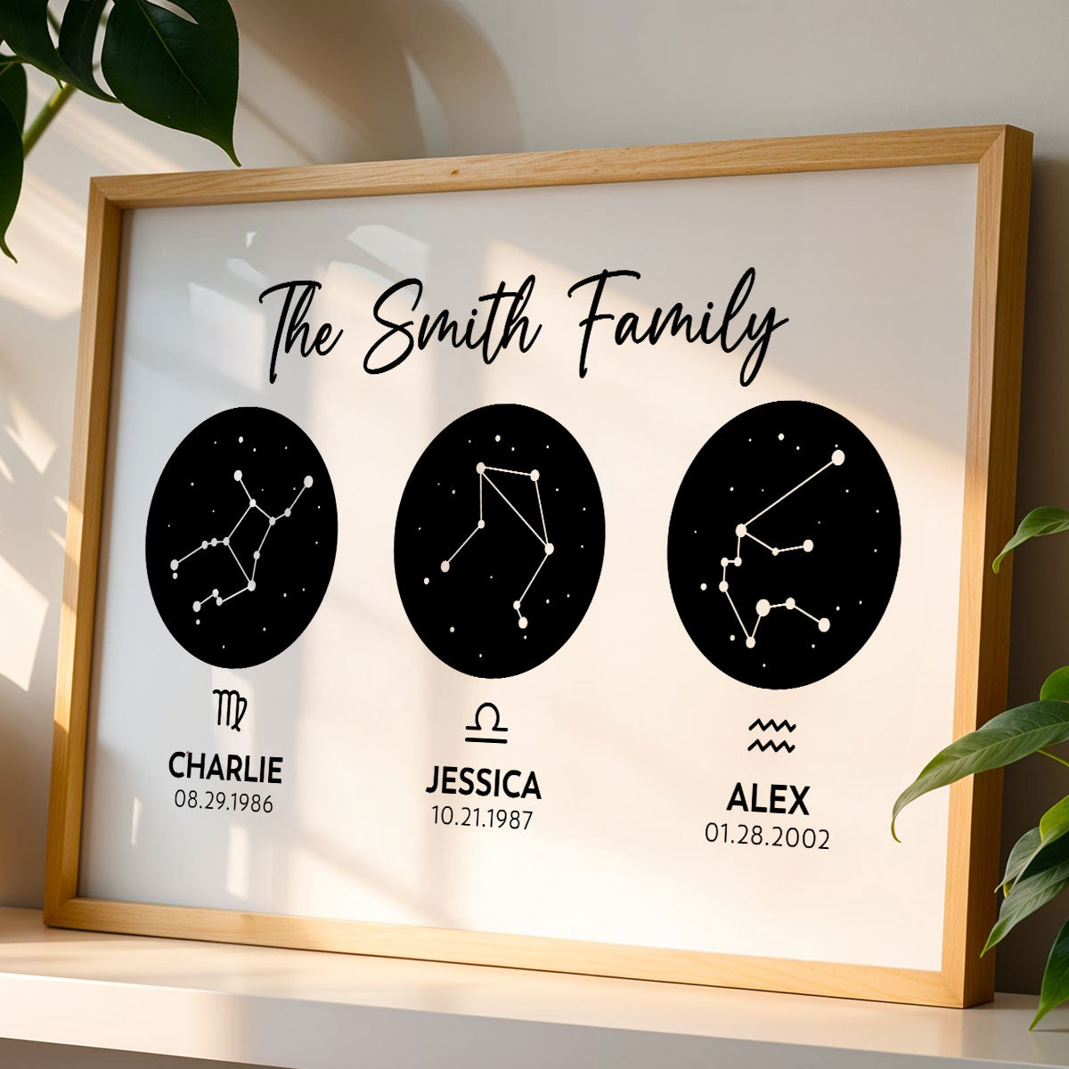 Family Zodiac Constellation Astrology Star Sign Art - Personalized Poster - Gift For Mom, Dad