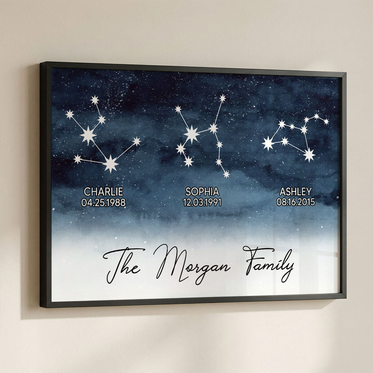 Starry Night Family Zodiac Constellation Astrology Star Sign Art - Personalized Poster - Mother's Day Gift For Mom, Wife