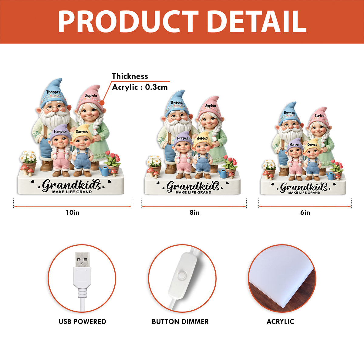Gnome Grandma Grandpa Grandkids - Personalized Light Box - Mother's Day Gift For Grandma