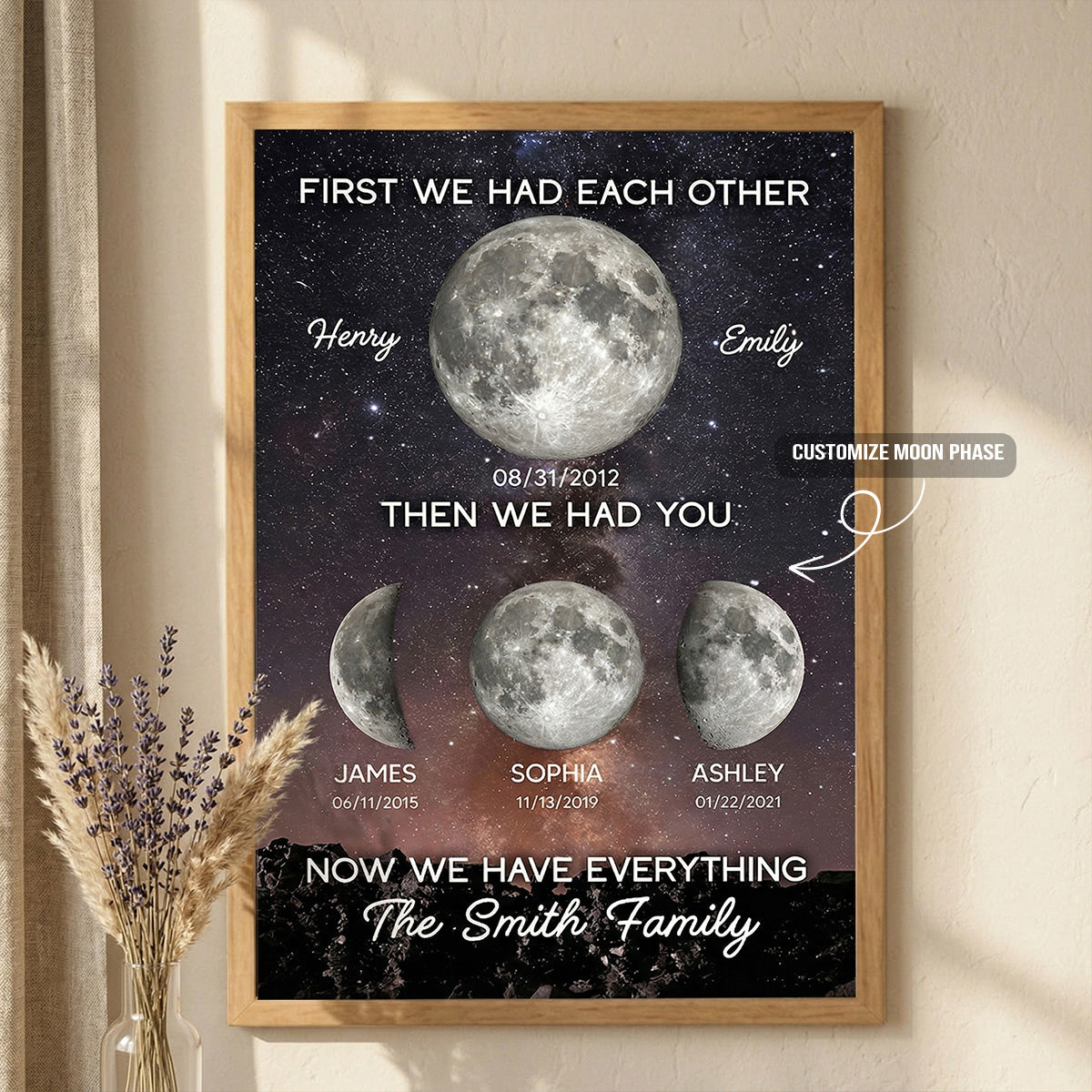 Family Forever Love We Have Everything Custom Birth Moon Phase - Personalized Poster - Gift For Mom, Dad