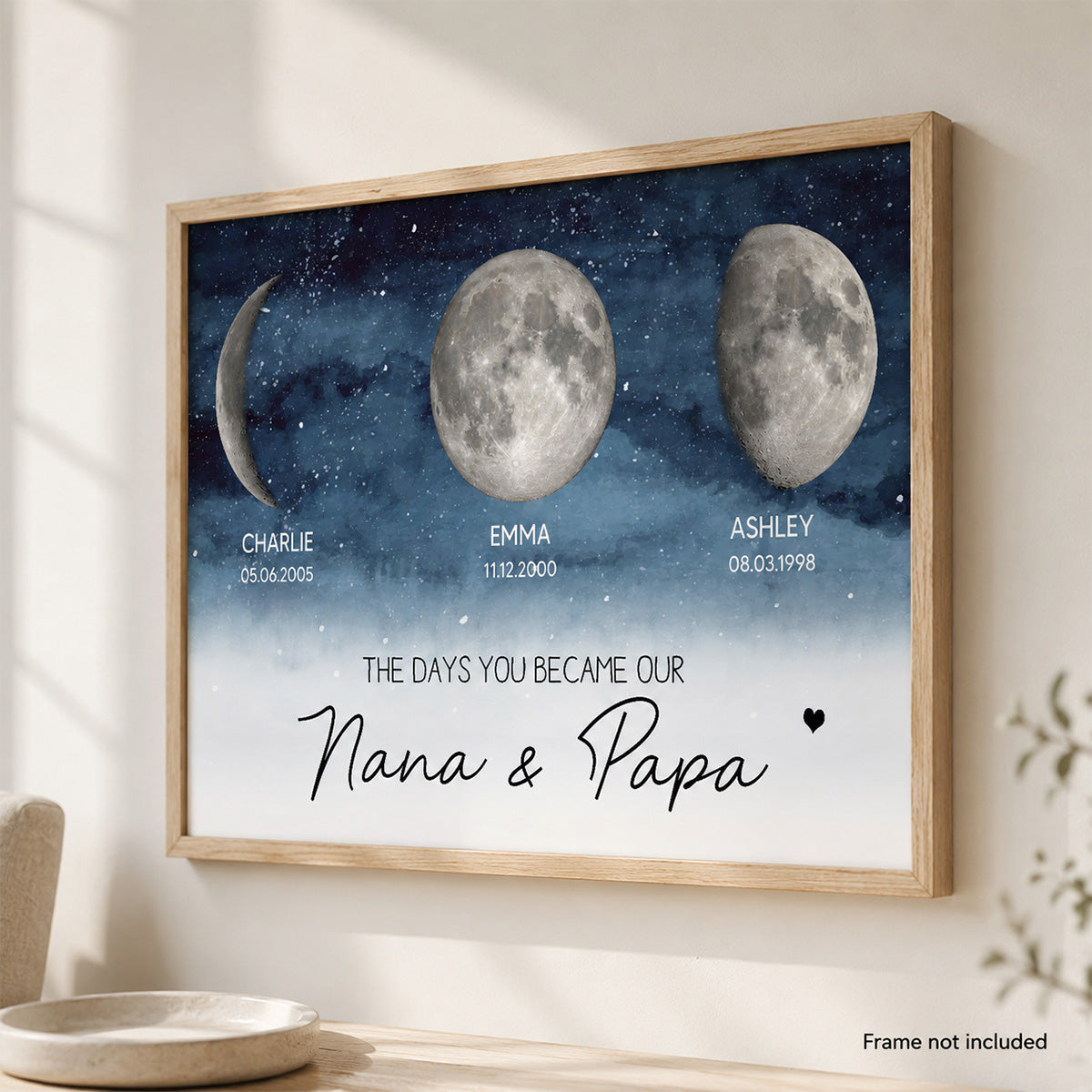 The Days You Became Our Grandparents Custom Moon Phase - Personalized Poster - Home Decor Gift For Grandparents