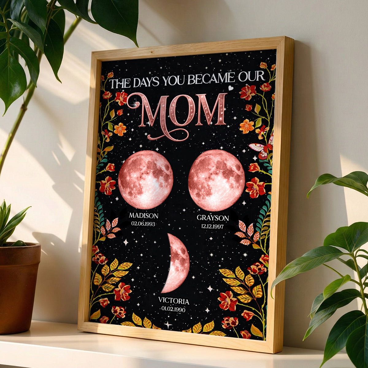 Floral Theme The Day You Became Mom Grandma Custom Birth Moon Phase - Personalized Poster - Mother's Day Gift For Mom, Grandma