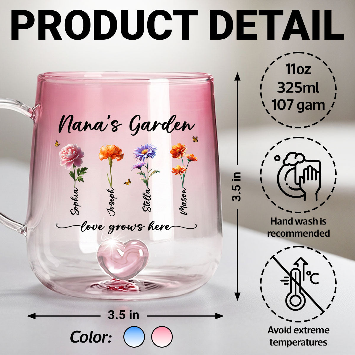 Grandma's Garden Love Grows Here - Personalized Glass Mug - Custom Birth Flowers, Mother's Day Gift for Mom, Grandma, Wife