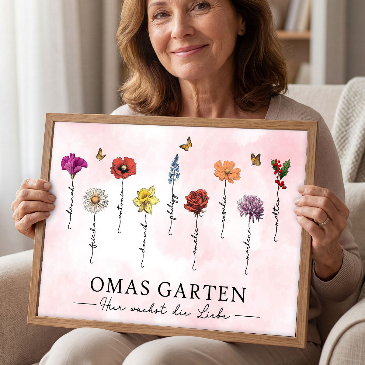 Omas Garten mit Geburtsblumen – Personalisiertes Poster – Muttertagsgeschenk für Oma