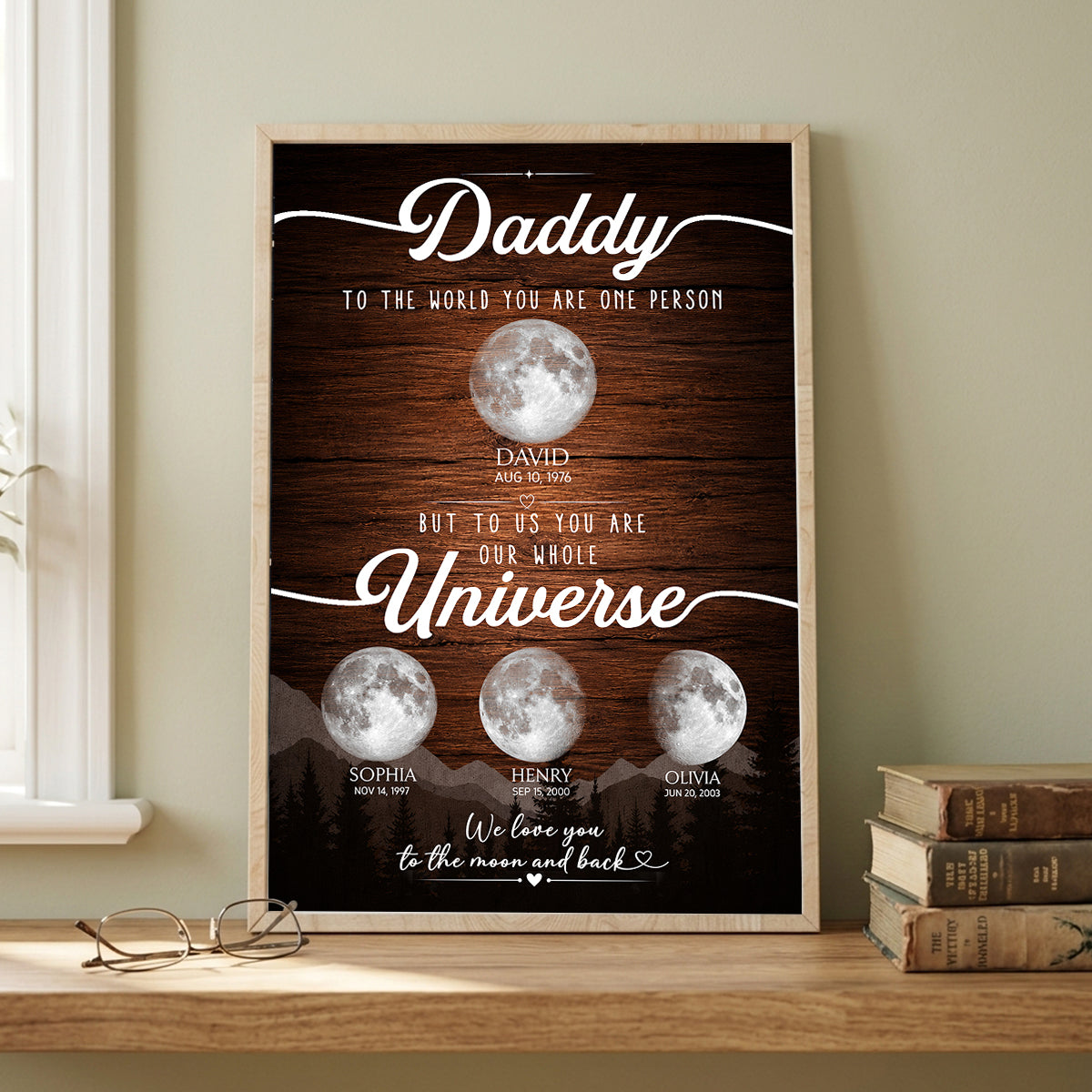 Daddy To Us You Are the World Custom Moon Phase by Date - Personalized Poster - Father's Day Gift for Son