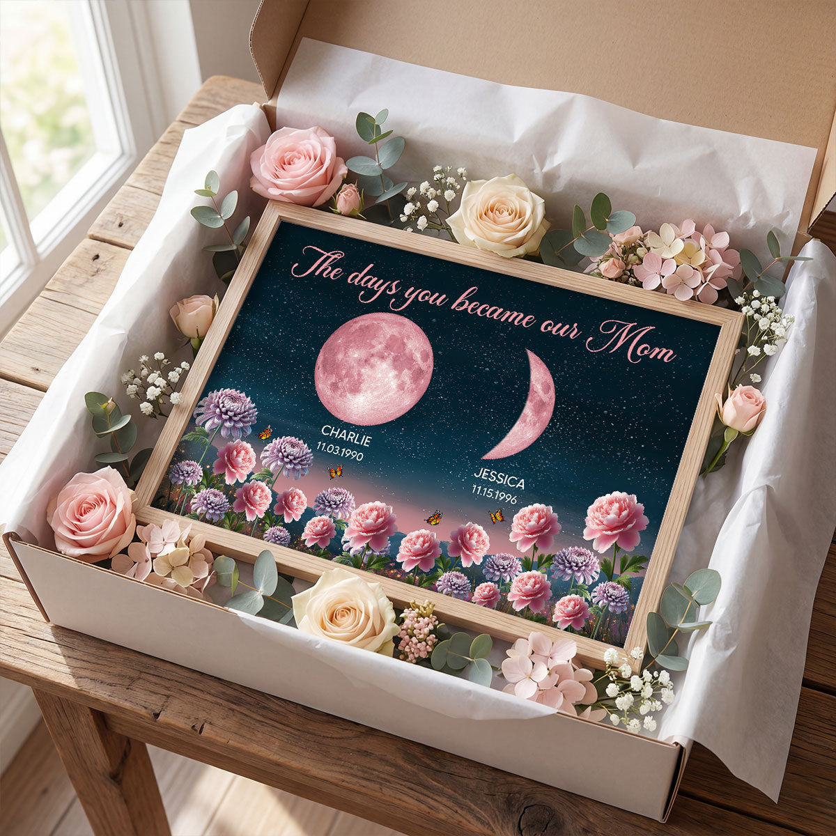 Birth Month Flowers The Day You Become Mum Grandma Custom Birth Moon Phase - Personalised Poster, Mother's Day Gift For Mum, Grandma