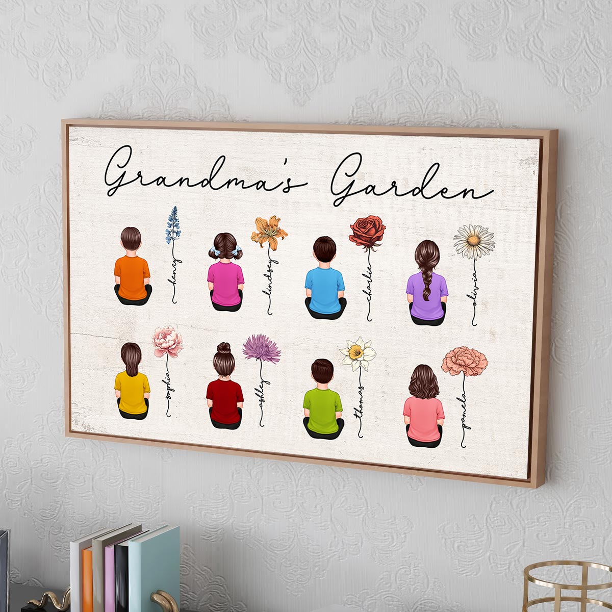 Vintage Birth Month Flowers Garden With Grandkids Names Personalized Poster, Mother‘s Day Gift For Grandma Mom Auntie