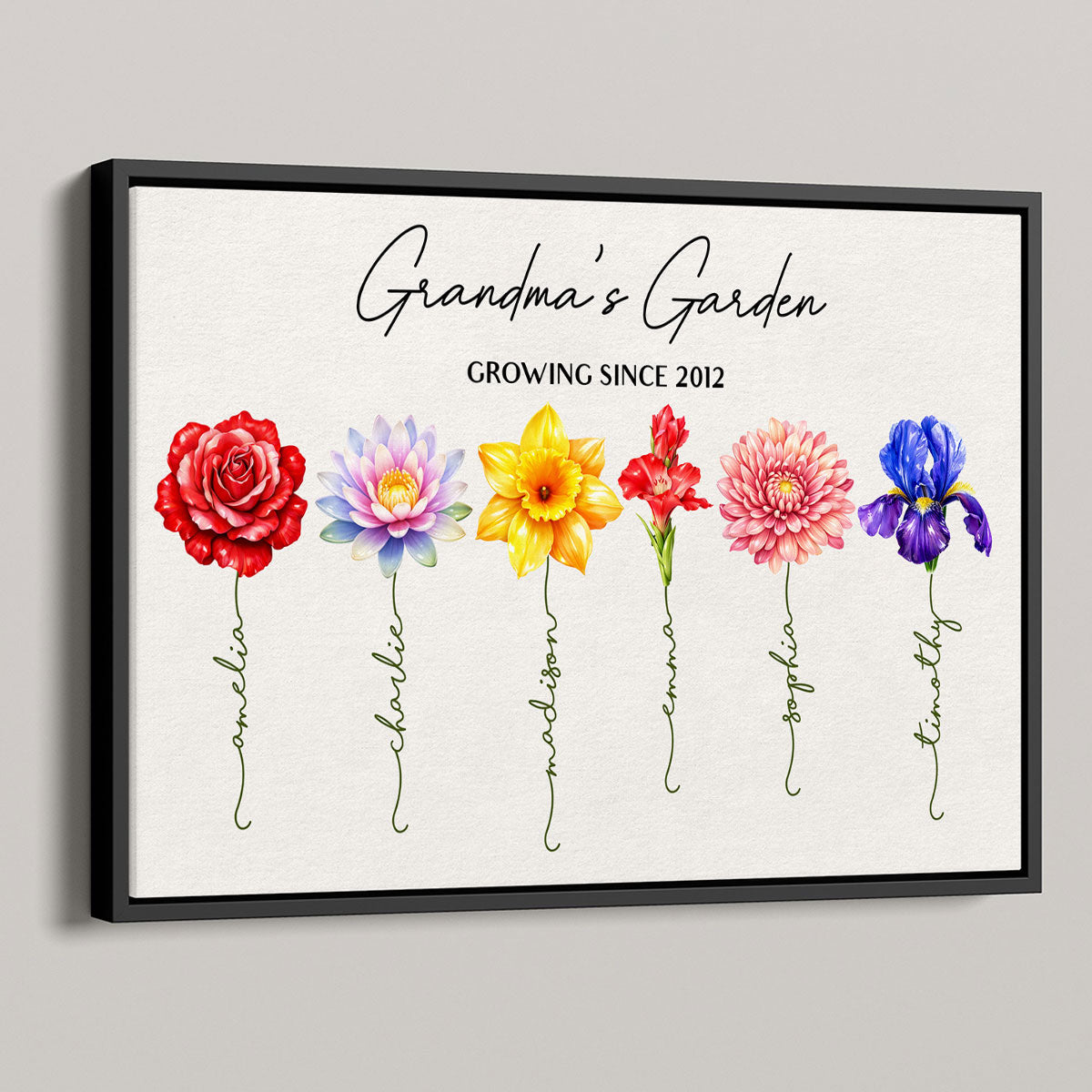 Grandma Garden Custom Birth Month Flower - Personalized Poster - Sentimental Gift for Grandma