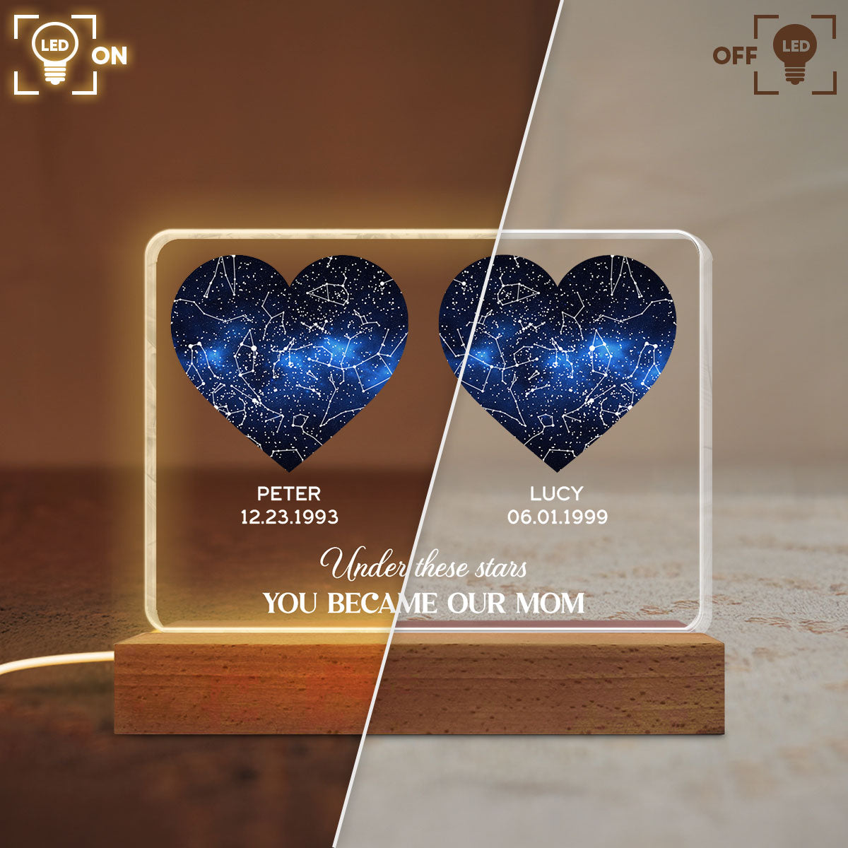 Under These Stars You Became My Mom, Custom Star Map by Date - Personalized Acrylic Block LED Night Light - Heartfelt Gift for Mom