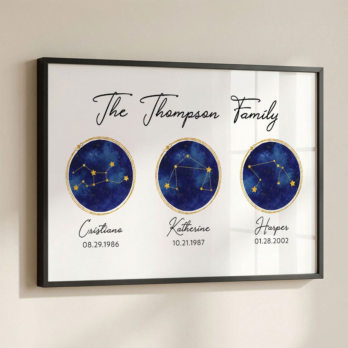 Watercolor Family Zodiac Constellation Astrology Star Sign Art - Personalized Poster - Gift For Mom, Dad