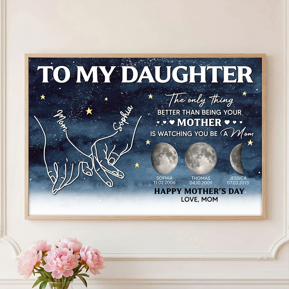 To My Daughter Mom And Daughter Custom Birthdate Moon Phase - Personalized Poster - Mother's Day Gift For Daughter