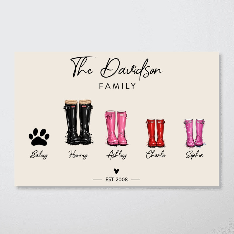 Custom Family Wellie Boot Print - Personalised Poster - Sentimental Mother's Day Gift for Mum, Heartfelt Keepsake Art