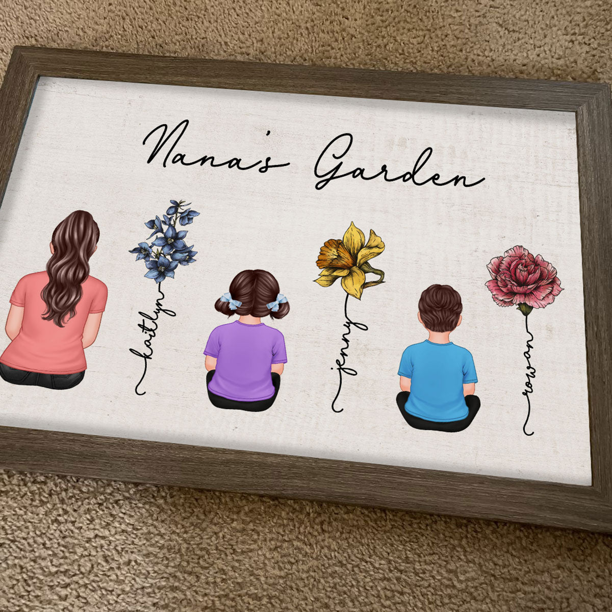 Vintage Birth Month Flowers Garden With Grandkids Names Personalized Poster, Mother‘s Day Gift For Grandma Mom Auntie