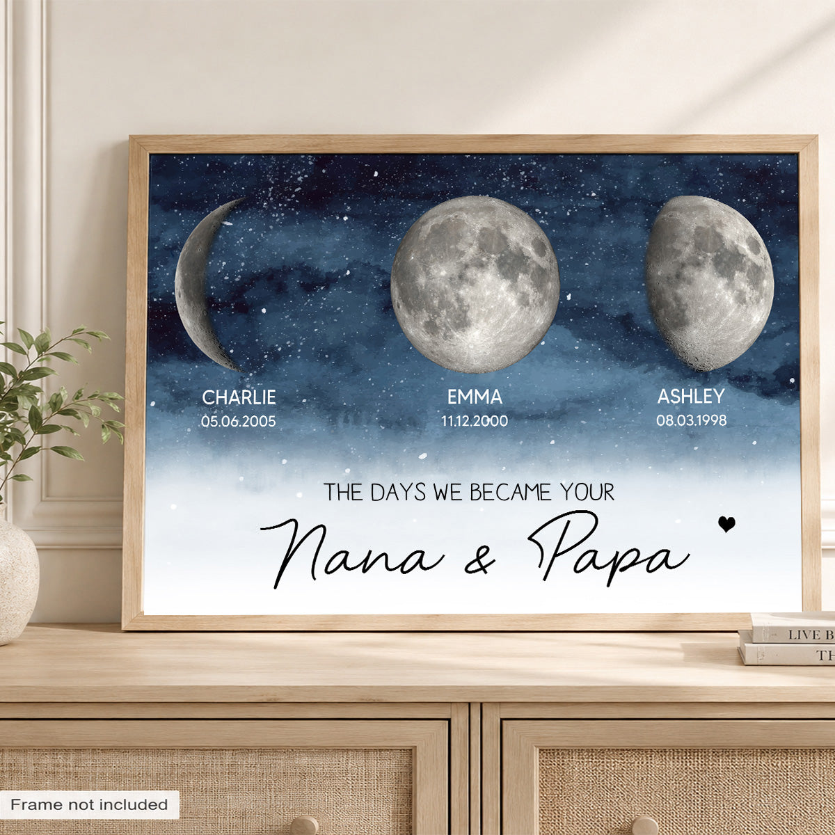 The Days You Became Our Grandparents Custom Moon Phase - Personalized Poster - Home Decor Gift For Grandparents