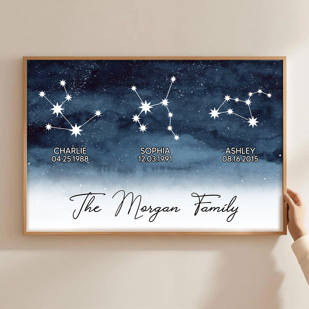 Starry Night Family Zodiac Constellation Astrology Star Sign Art - Personalized Poster - Mother's Day Gift For Mom, Wife