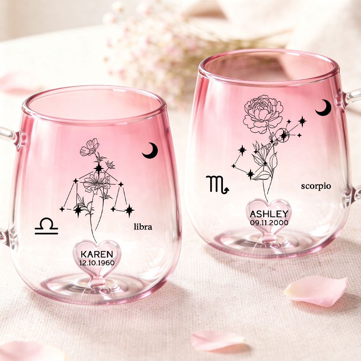 Custom Zodiac Birth Flower - Personalized Glass Mug - Sentimental Birthday Gift for Her
