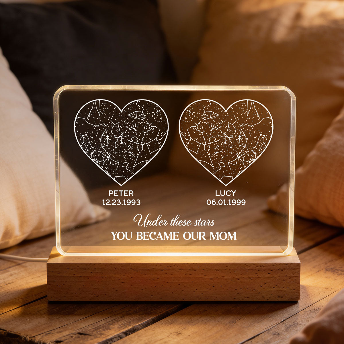 Under These Stars You Became My Mom, Custom Star Map by Date - Personalized Acrylic Block LED Night Light - Heartfelt Gift for Mom