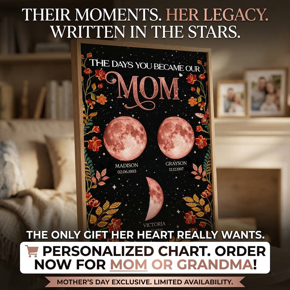 Floral Theme The Day You Became Mom Grandma Custom Birth Moon Phase - Personalized Poster - Mother's Day Gift For Mom, Grandma
