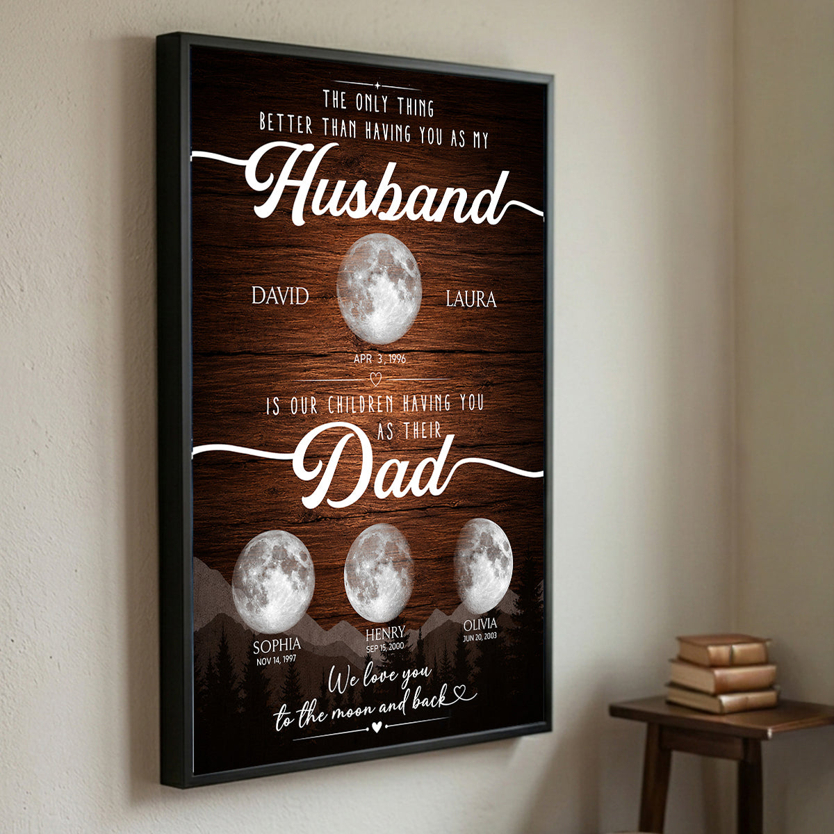 The Only Thing Better Custom Moon Phase by Date - Personalized Poster - Father's Day Gift for Dad, Husband