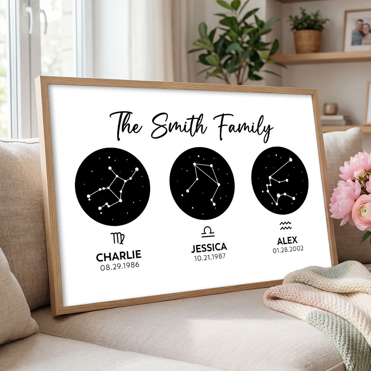 Family Zodiac Constellation Astrology Star Sign Art - Personalized Poster - Gift For Mom, Dad