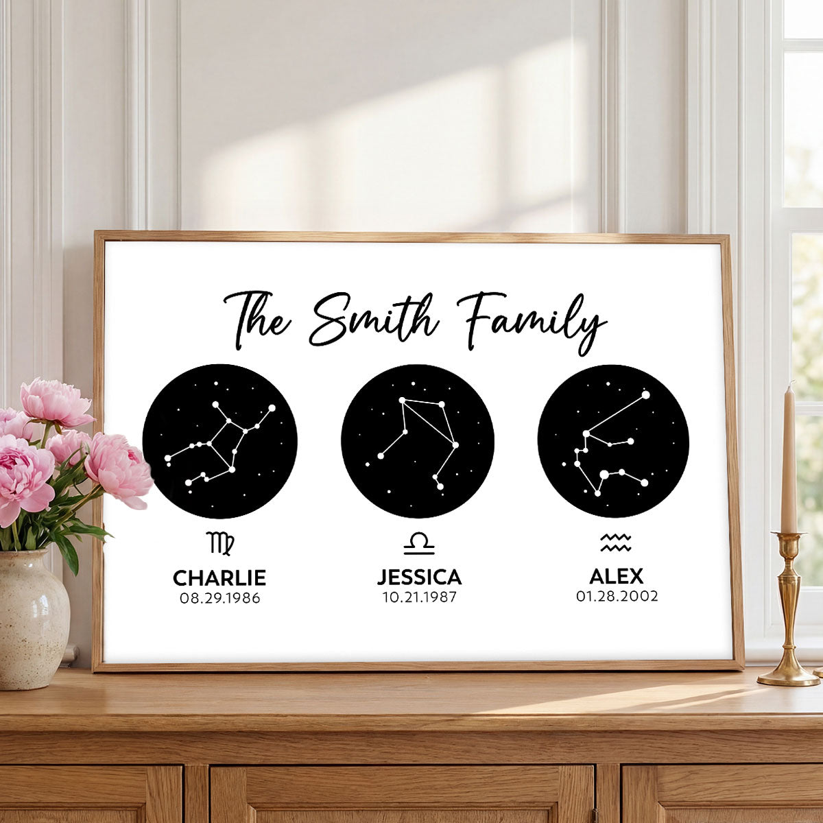 Family Zodiac Constellation Astrology Star Sign Art - Personalized Poster - Gift For Mom, Dad