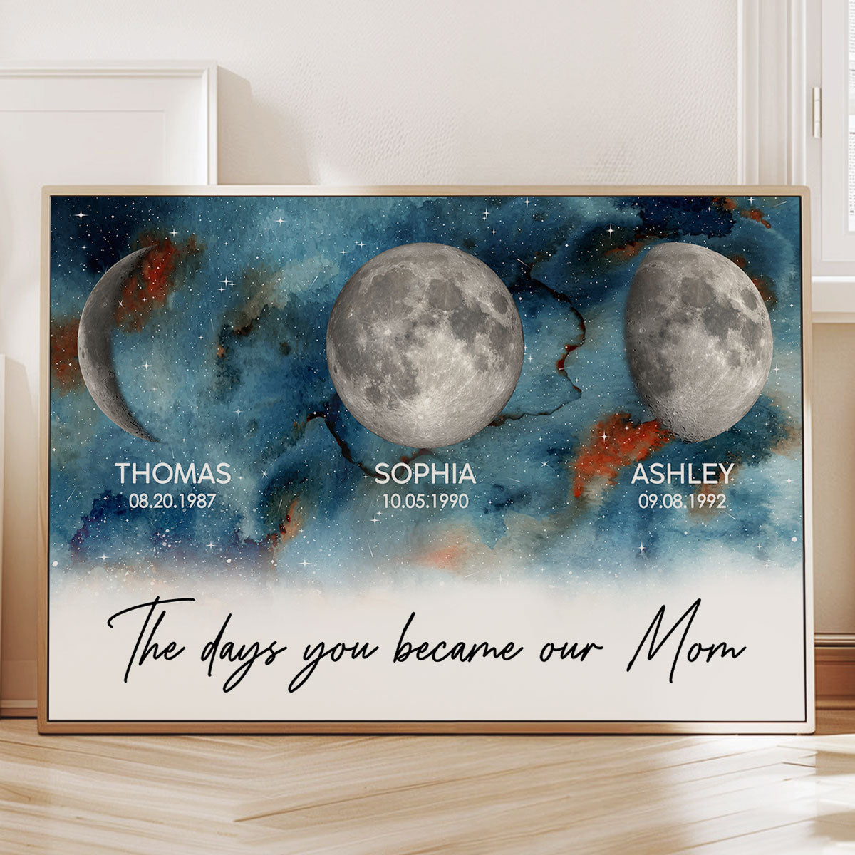 Gradient Galaxy Custom Birth Moon Phase The Days You Became Our Mom Personalized Poster, Heartfelt 2025 Gift For Mom