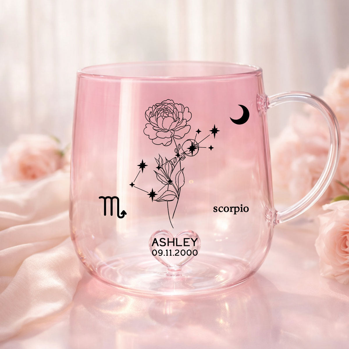 Custom Zodiac Birth Flower - Personalized Glass Mug - Sentimental Birthday Gift for Her
