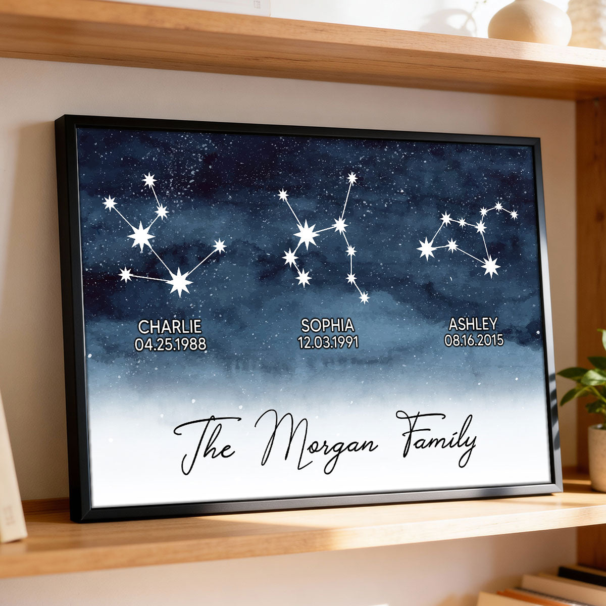 Starry Night Family Zodiac Constellation Astrology Star Sign Art - Personalized Poster - Mother's Day Gift For Mom, Wife