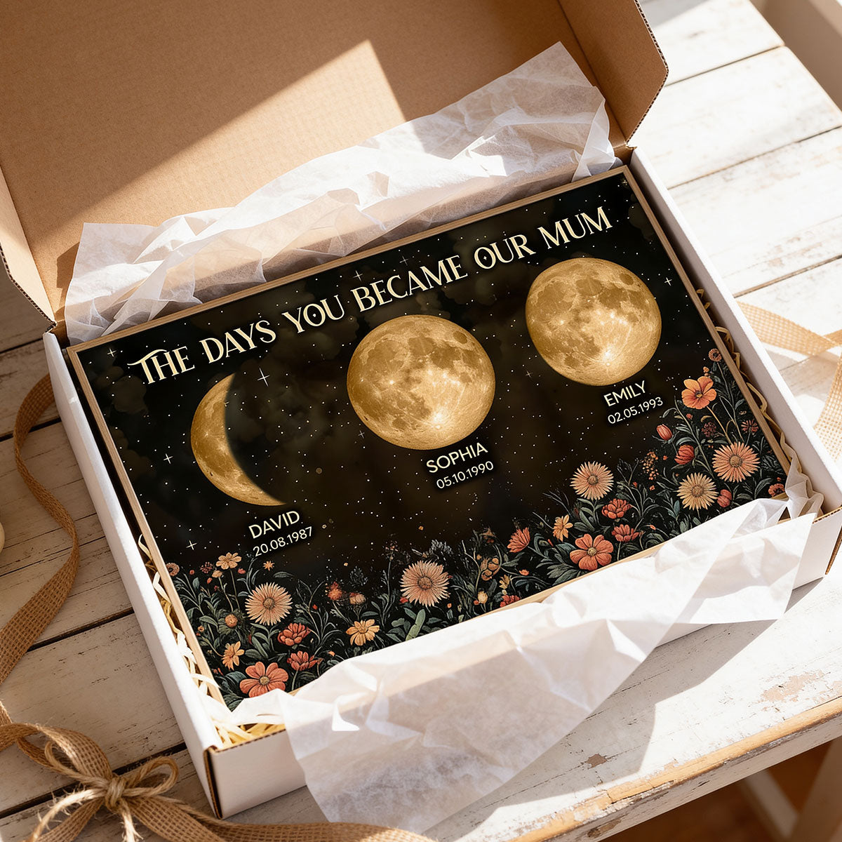Vintage Flowers The Day You Become Mum Mom Grandma Custom Title And Nickname And Birth Moon Phase - Personalised Poster - Mother's Day Gift For Mum, Grandma