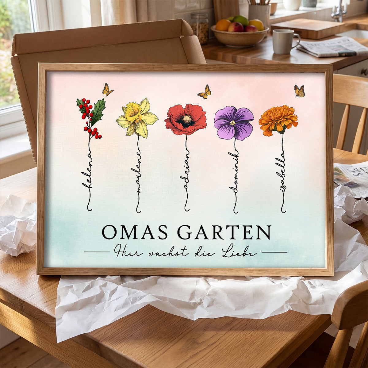 Omas Garten mit Geburtsblumen – Personalisiertes Poster – Muttertagsgeschenk für Oma