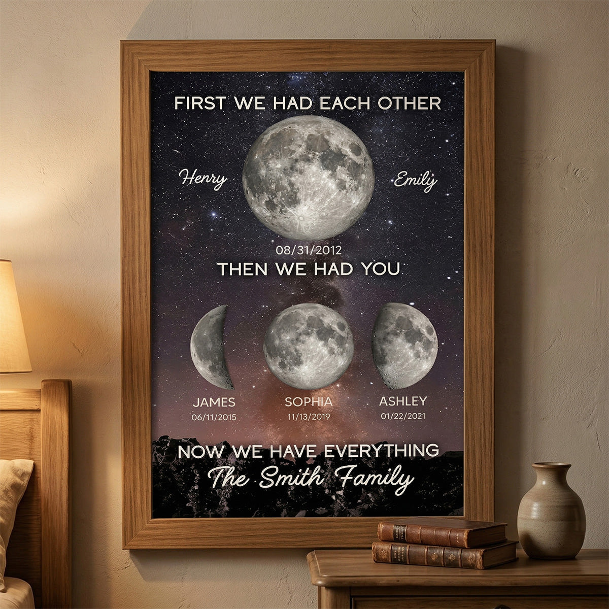 Family Forever Love We Have Everything Custom Birth Moon Phase - Personalized Poster - Gift For Mom, Dad