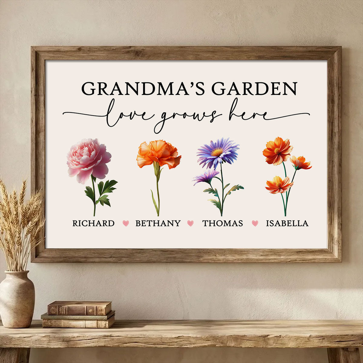 Grandma's Garden Love Grows Here - Personalised Poster - Gift for Grandma