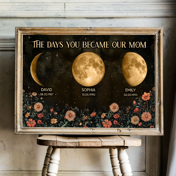 Vintage Flowers The Day You Become Mum Mom Grandma Custom Title And Nickname And Birth Moon Phase - Personalised Poster - Mother's Day Gift For Mum, Grandma