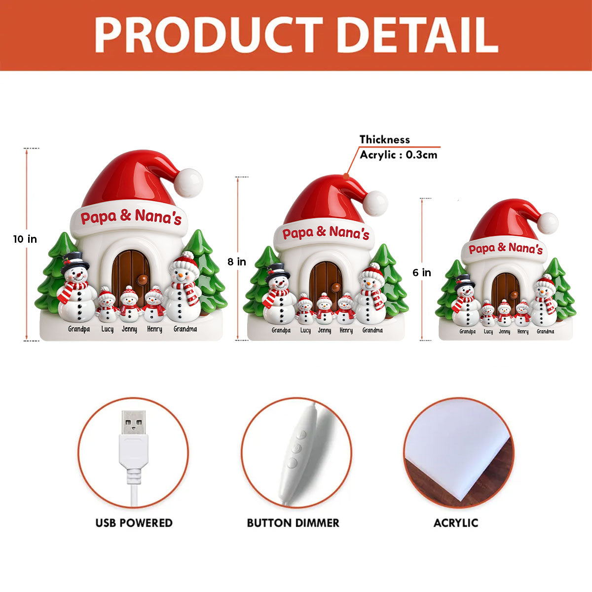 3D Effect Christmas Snowmen At Grandparents' House - Personalized Light Box - Christmas Decor For Grandma, Grandpa, Family