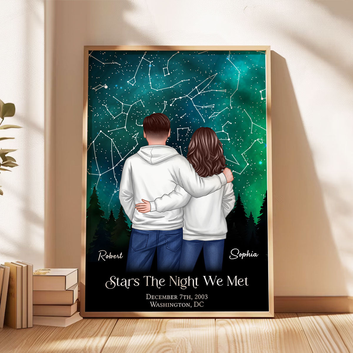 Under The Sky Star Map Couple Personalized Poster, Personalized Gift For Couples, Anniversary Special Day