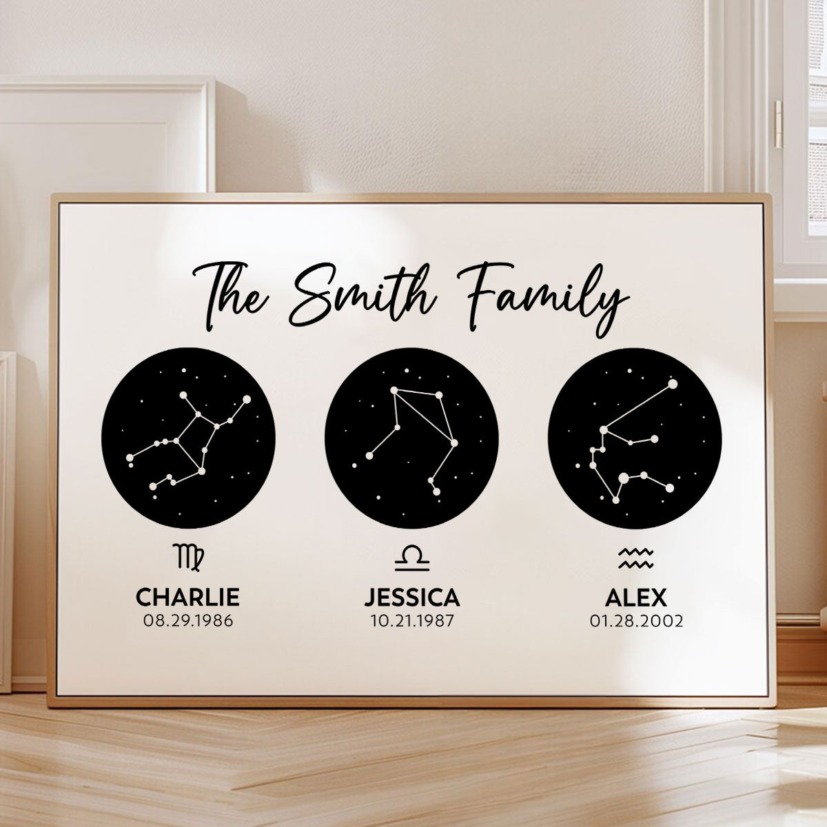 Family Zodiac Constellation Astrology Star Sign Art - Personalized Poster - Gift For Mom, Dad