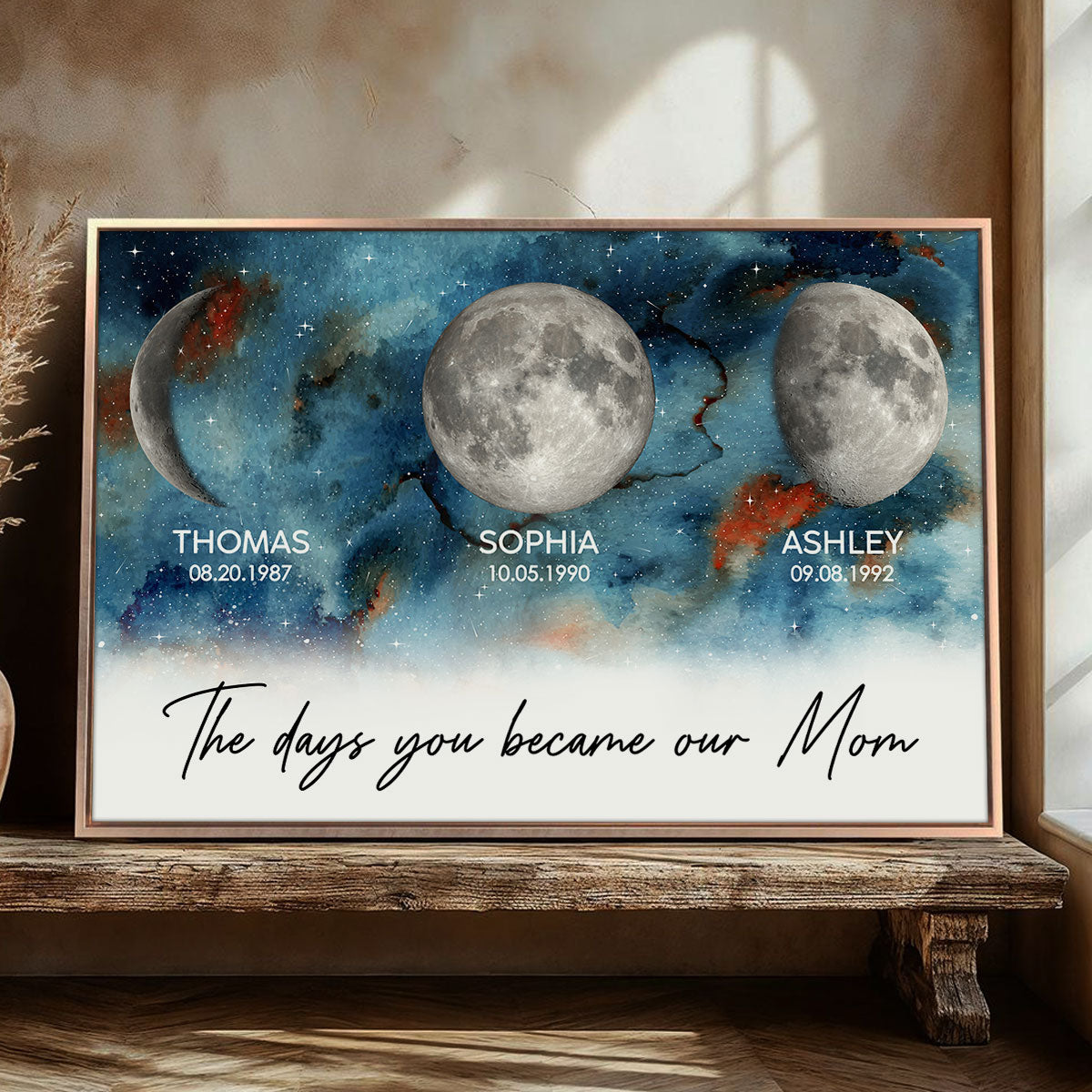 Gradient Galaxy Custom Birth Moon Phase The Days You Became Our Mom Personalized Poster, Heartfelt 2025 Gift For Mom