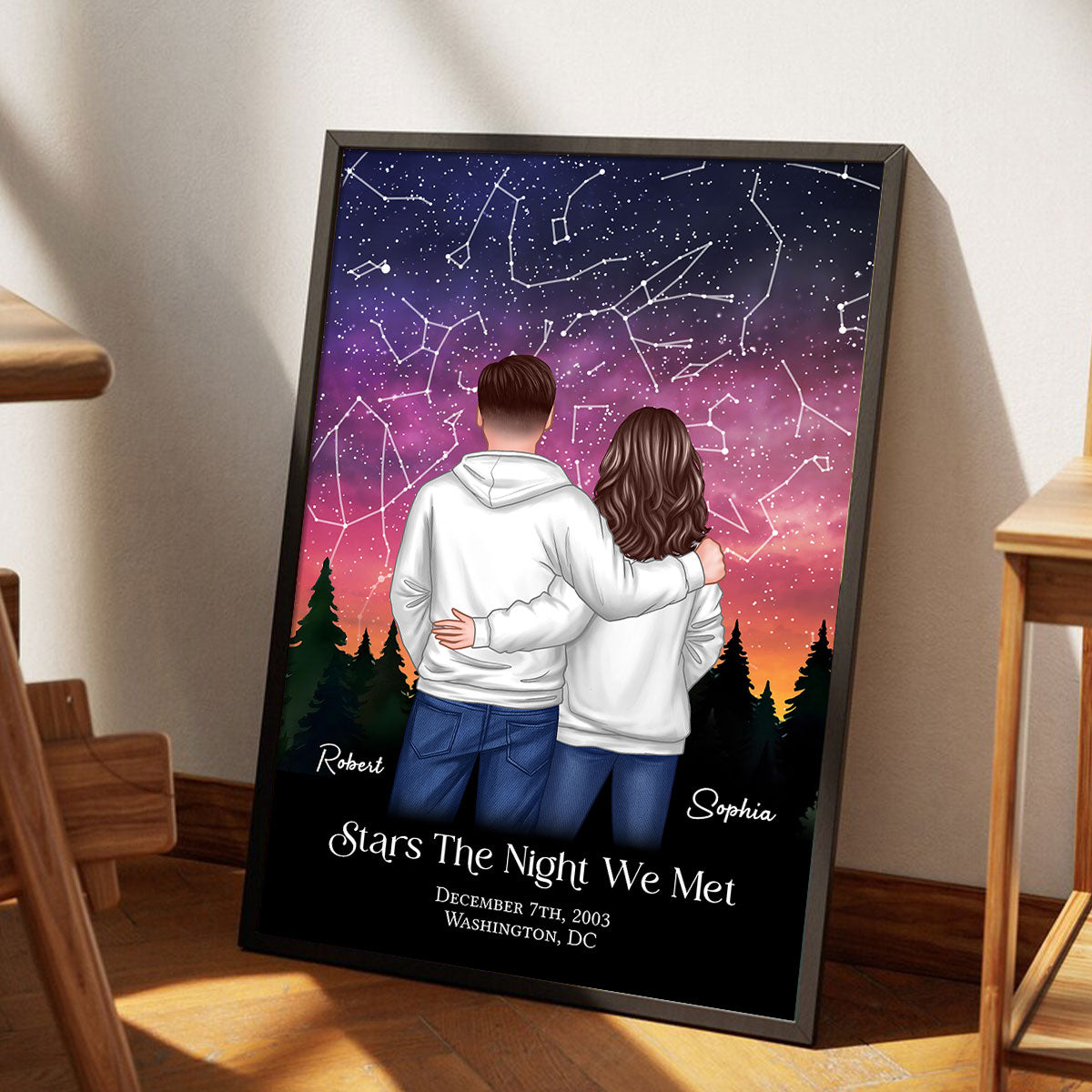 Under The Sky Star Map Couple Personalized Poster, Personalized Gift For Couples, Anniversary Special Day